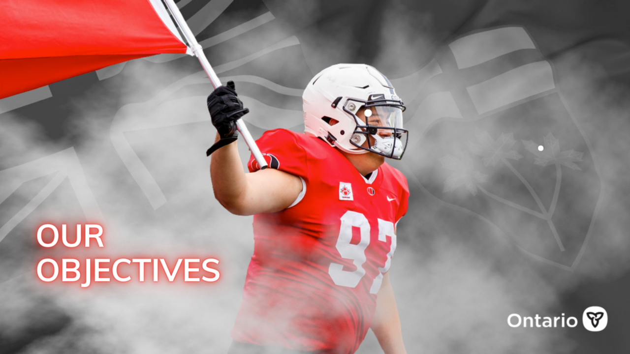 High Performance Academy Football Ontario