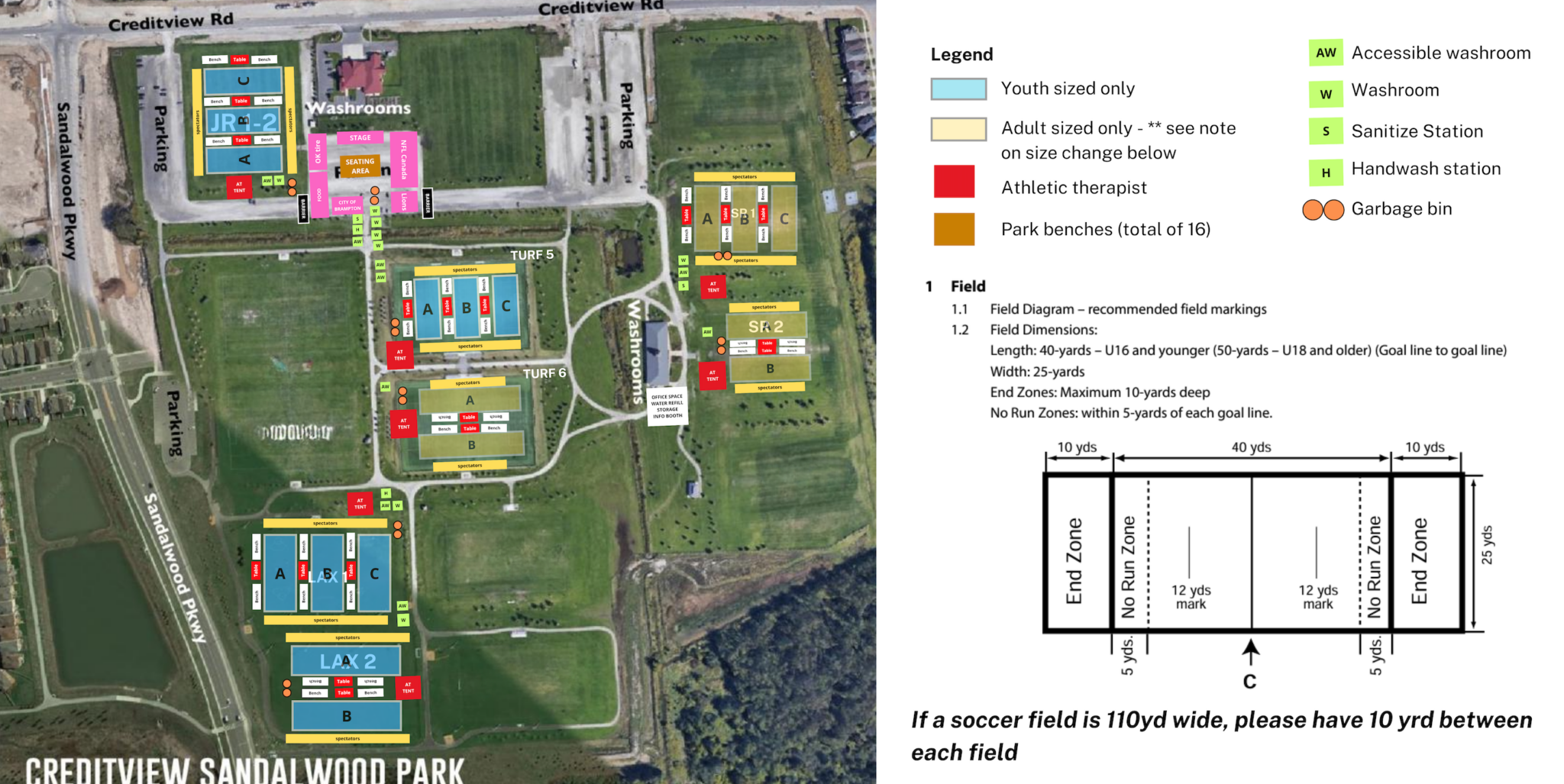Football Canada Club Nationals | Football Ontario