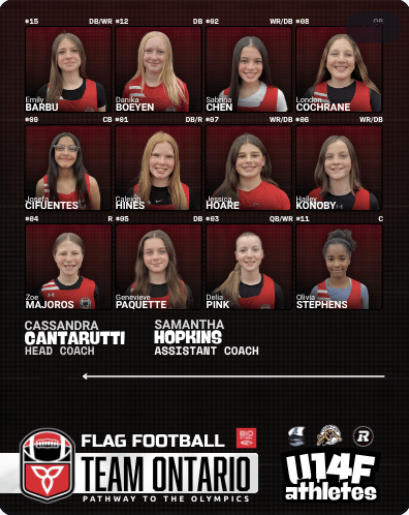 U14 Girls roster 2025–2026 Team Ontario Flag U14 Girls roster