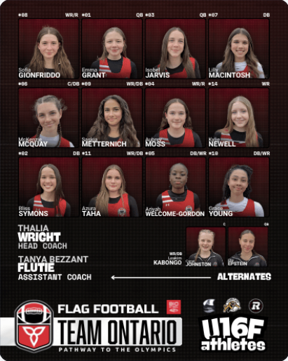 U16 Girls roster 2025–2026 Team Ontario Flag U16 Girls roster