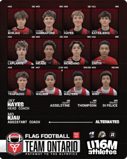 U16 Boys roster 2025–2026 Team Ontario Flag U16 Boys roster