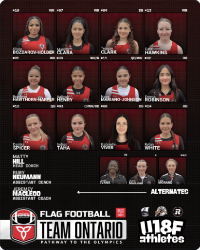 U18 Girls roster 2025–2026 Team Ontario Flag U18 Girls roster