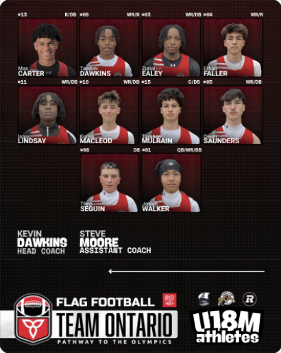 U18 Boys roster 2025–2026 Team Ontario Flag U18 Boys roster