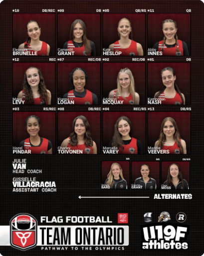 U19 Women roster 2025–2026 Team Ontario Flag U19 Women roster
