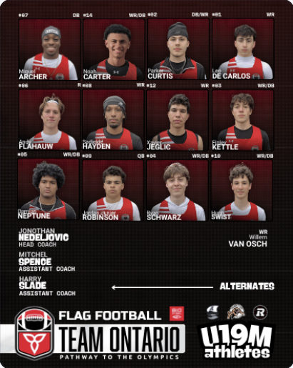 U19 Men roster 2025–2026 Team Ontario Flag U19 Men roster