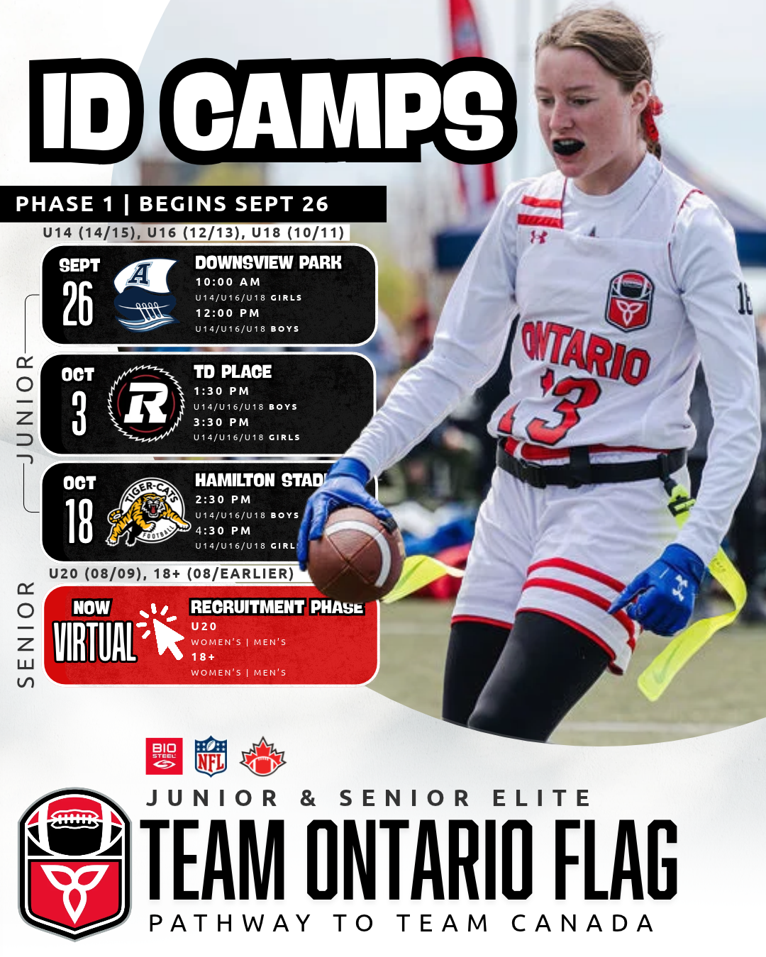 Team Ontario Flag ID camps poster
