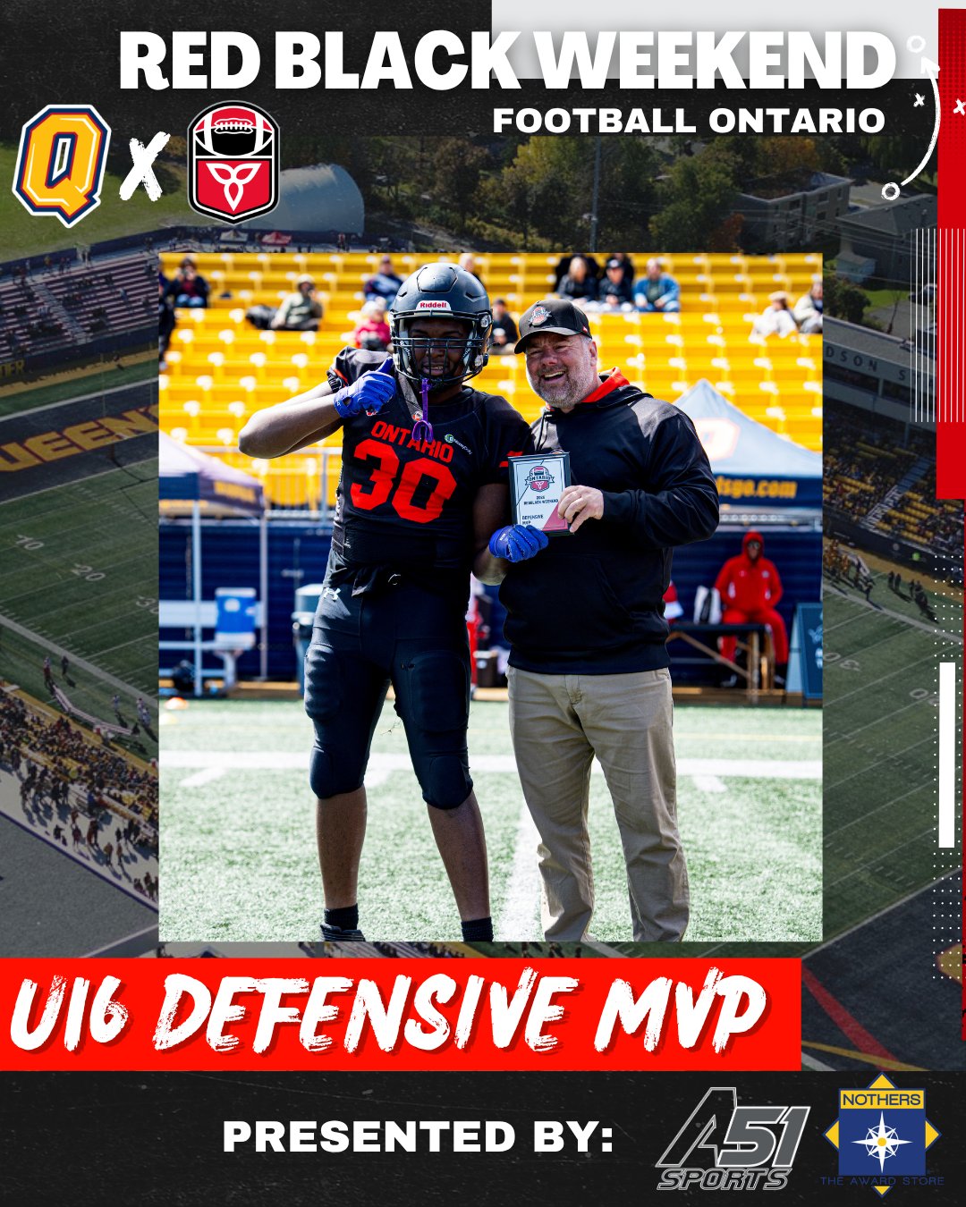 U16 Defensive MVP – Red/Black Weekend