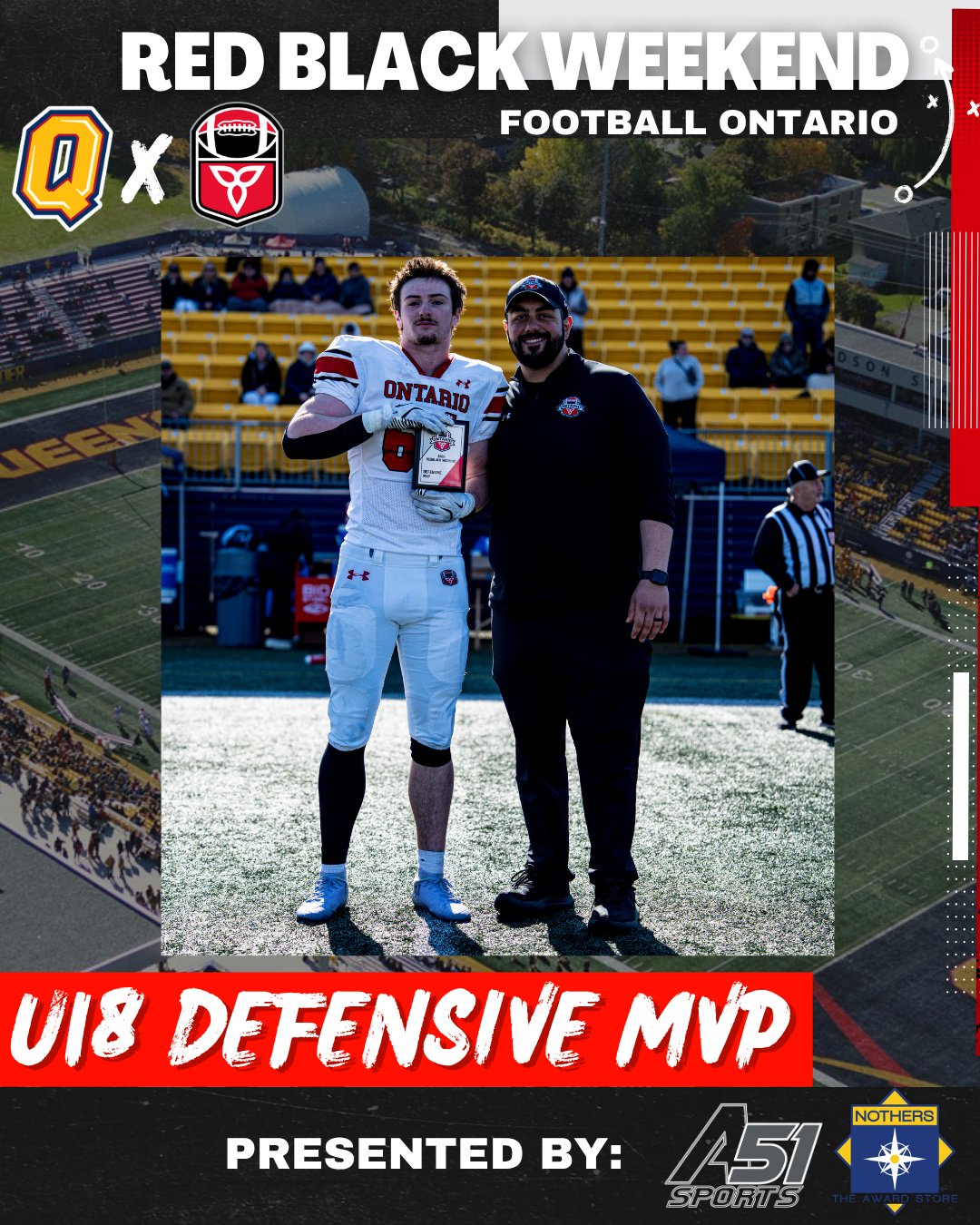 U18 Defensive MVP – Red/Black Weekend