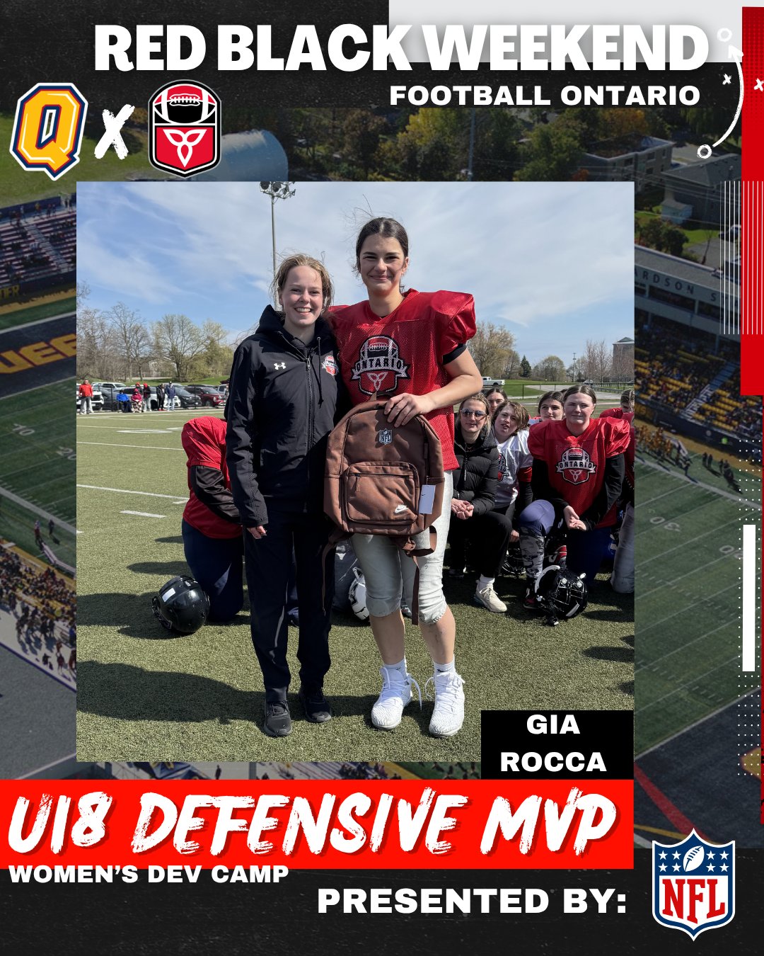 Gia Rocca – U18 Defensive MVP, Women’s Development Camp